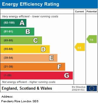 property epc property epc