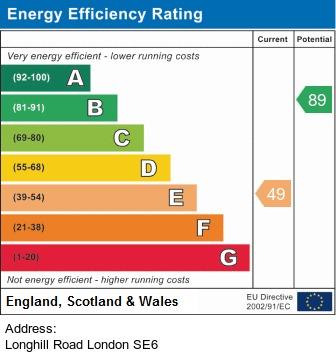 property epc property epc