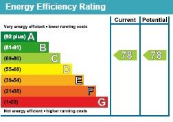 property epc property epc