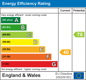 property epc property epc