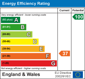 property epc property epc