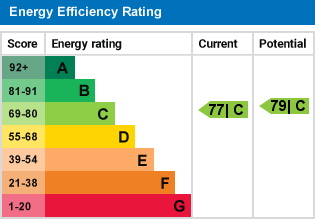 property epc property epc