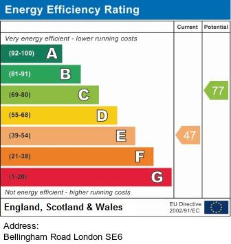 property epc property epc