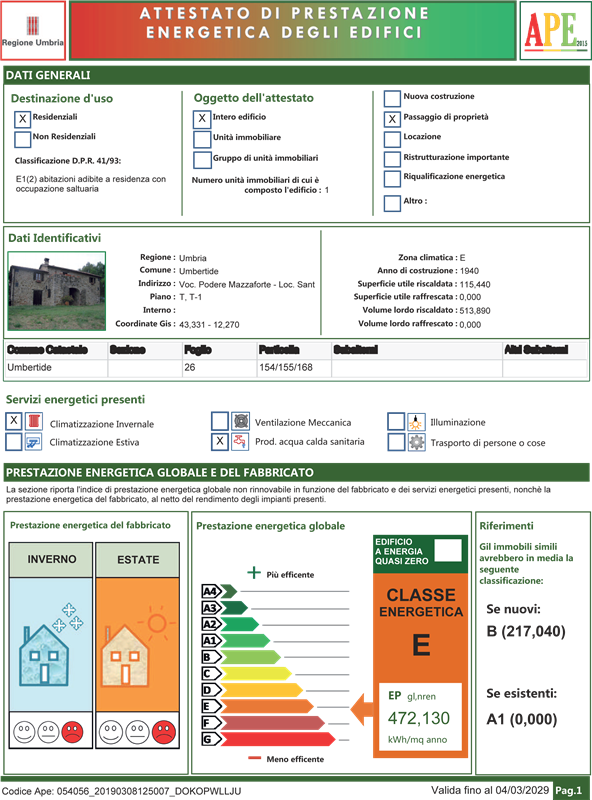 property epc property epc