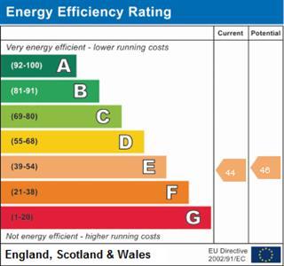 property epc property epc