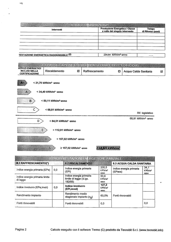 property epc property epc
