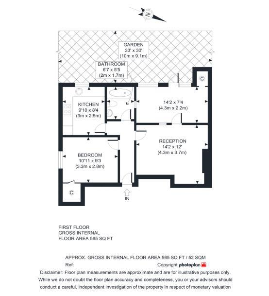 property epc property epc