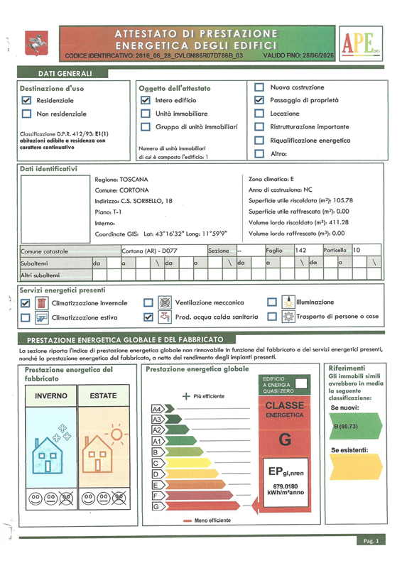 property epc property epc