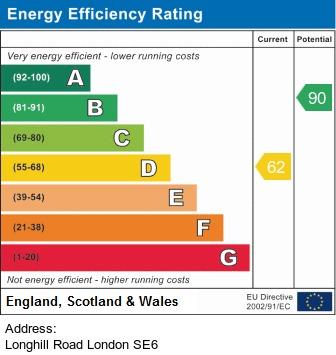 property epc property epc