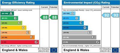 property epc property epc