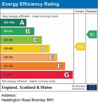 property epc property epc