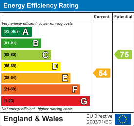 property epc property epc