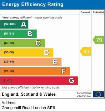 property epc property epc