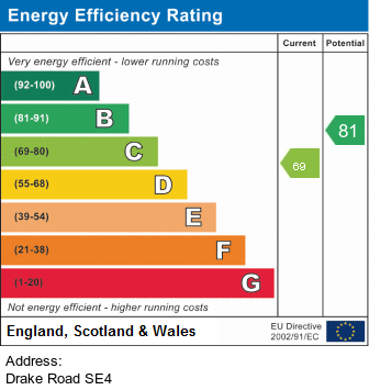 property epc property epc