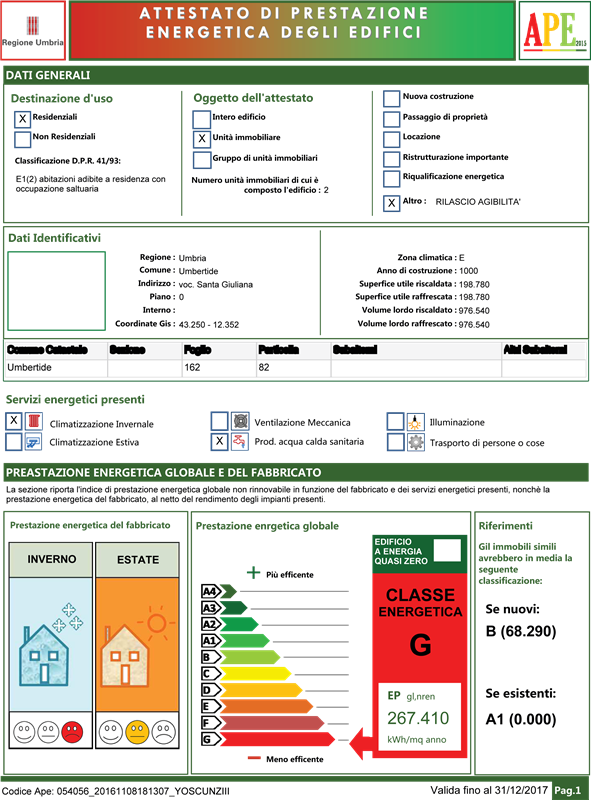 property epc property epc
