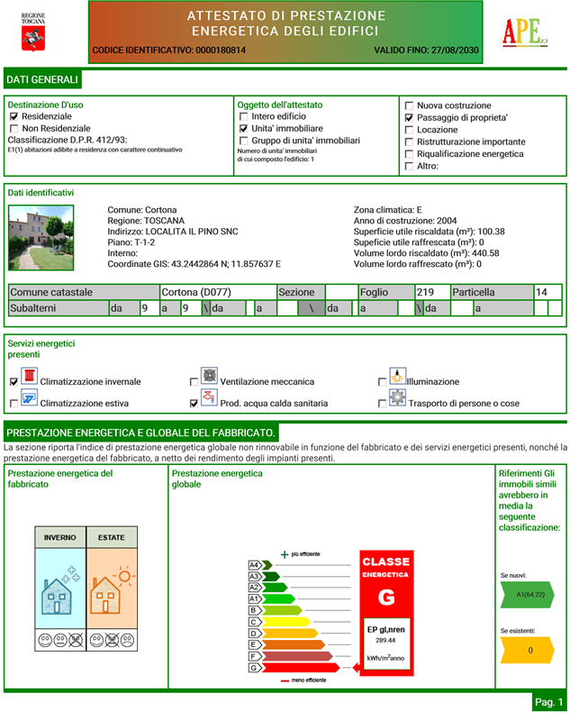 property epc property epc