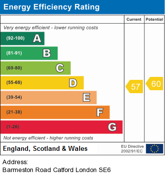 property epc property epc