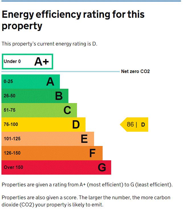 property epc property epc