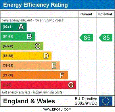 property epc property epc