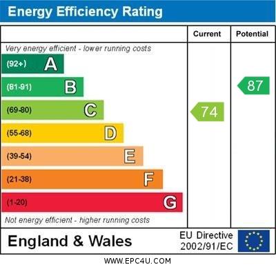 property epc property epc