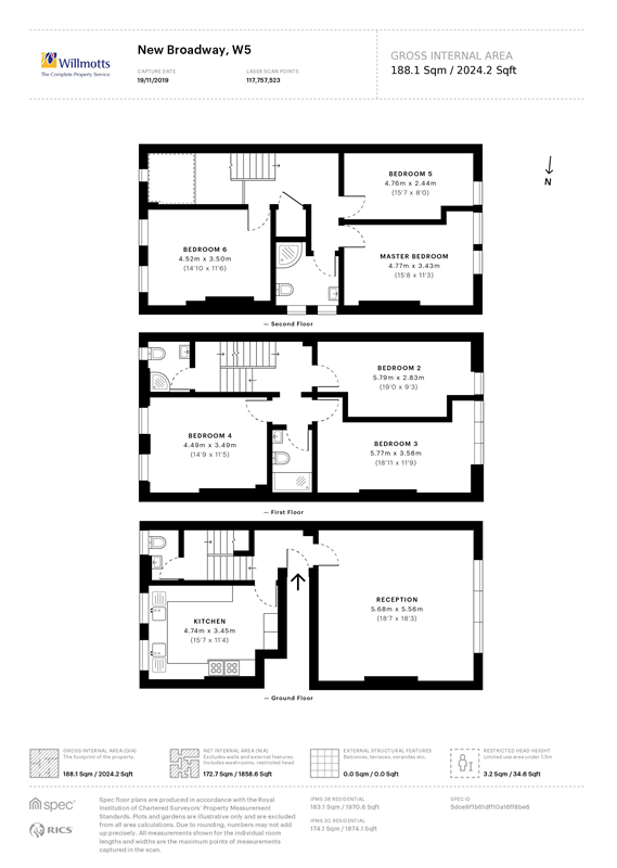 property epc property epc