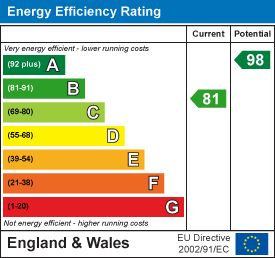 property epc property epc