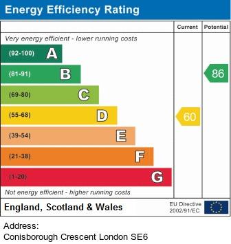 property epc property epc