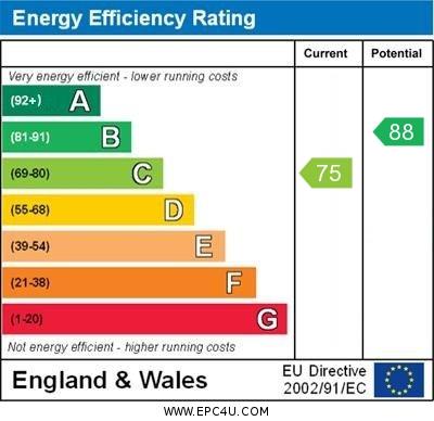 property epc property epc