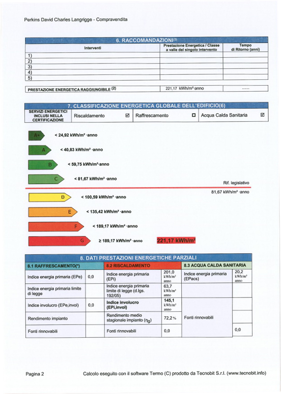 property epc property epc