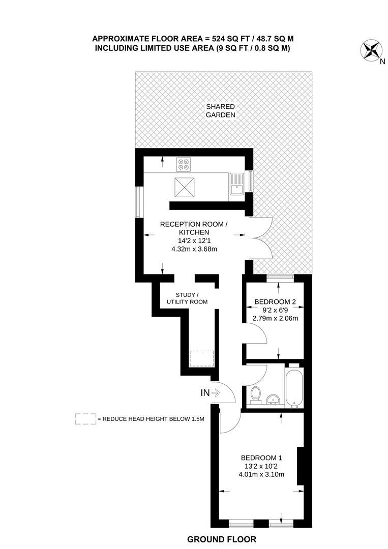 property epc property epc