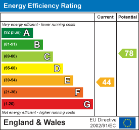 property epc property epc