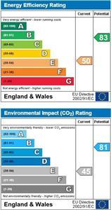 property epc property epc