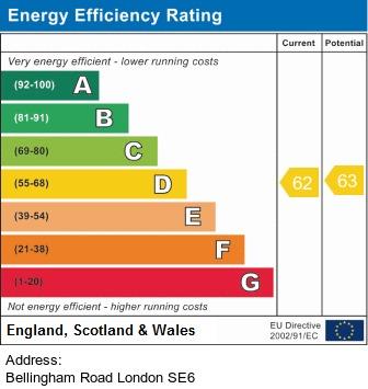 property epc property epc