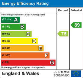 property epc property epc