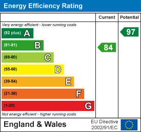 property epc property epc