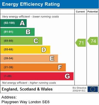 property epc property epc
