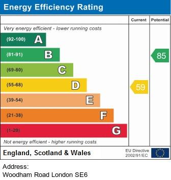 property epc property epc