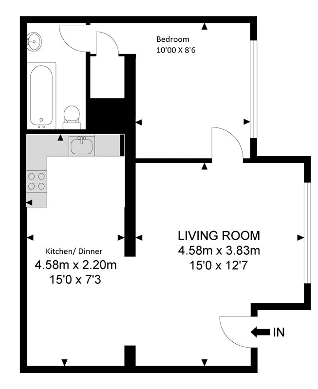 property epc property epc