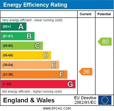 property epc property epc