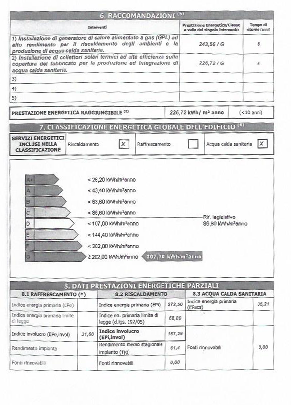 property epc property epc