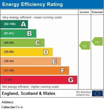 property epc property epc