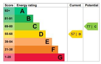 property epc property epc