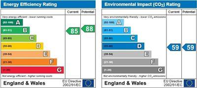 property epc property epc