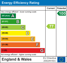 property epc property epc
