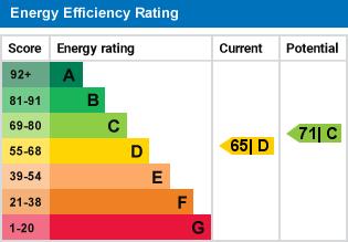 property epc property epc