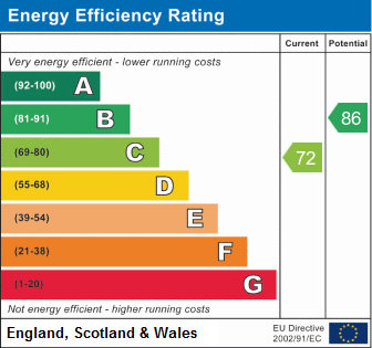 property epc property epc