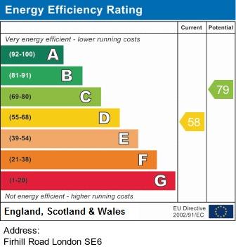 property epc property epc