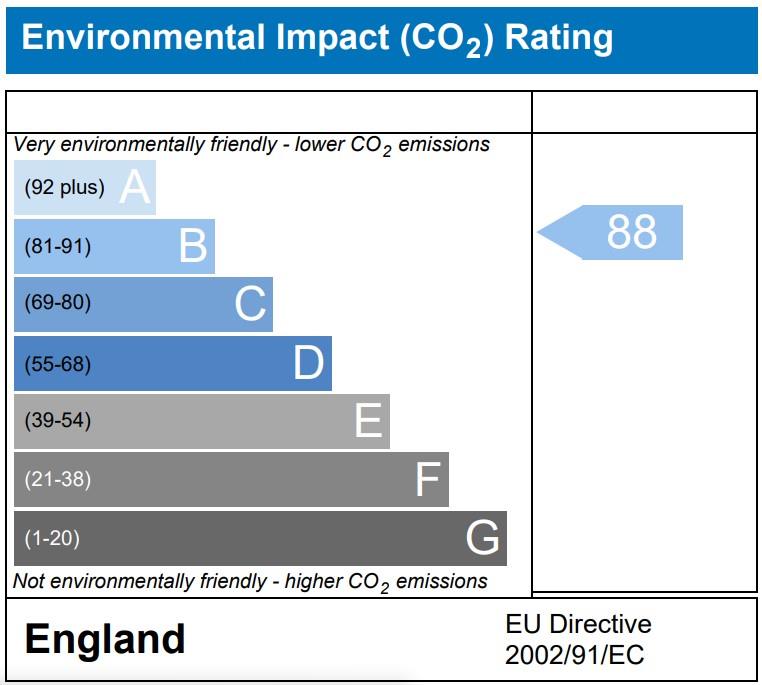 property epc property epc