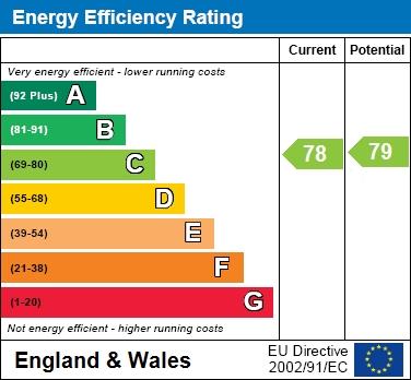 property epc property epc