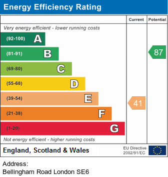 property epc property epc